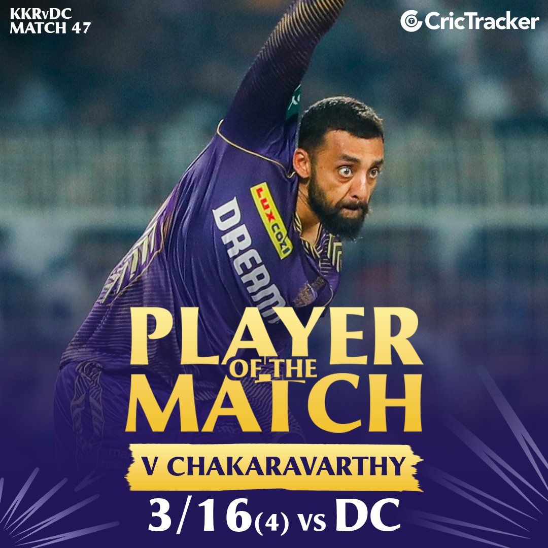 Varun Chakravarthy clinches the Player of the Match award for his outstanding spell, securing three crucial wickets.

#IPL2024 #KKR #VarunChakravarthy