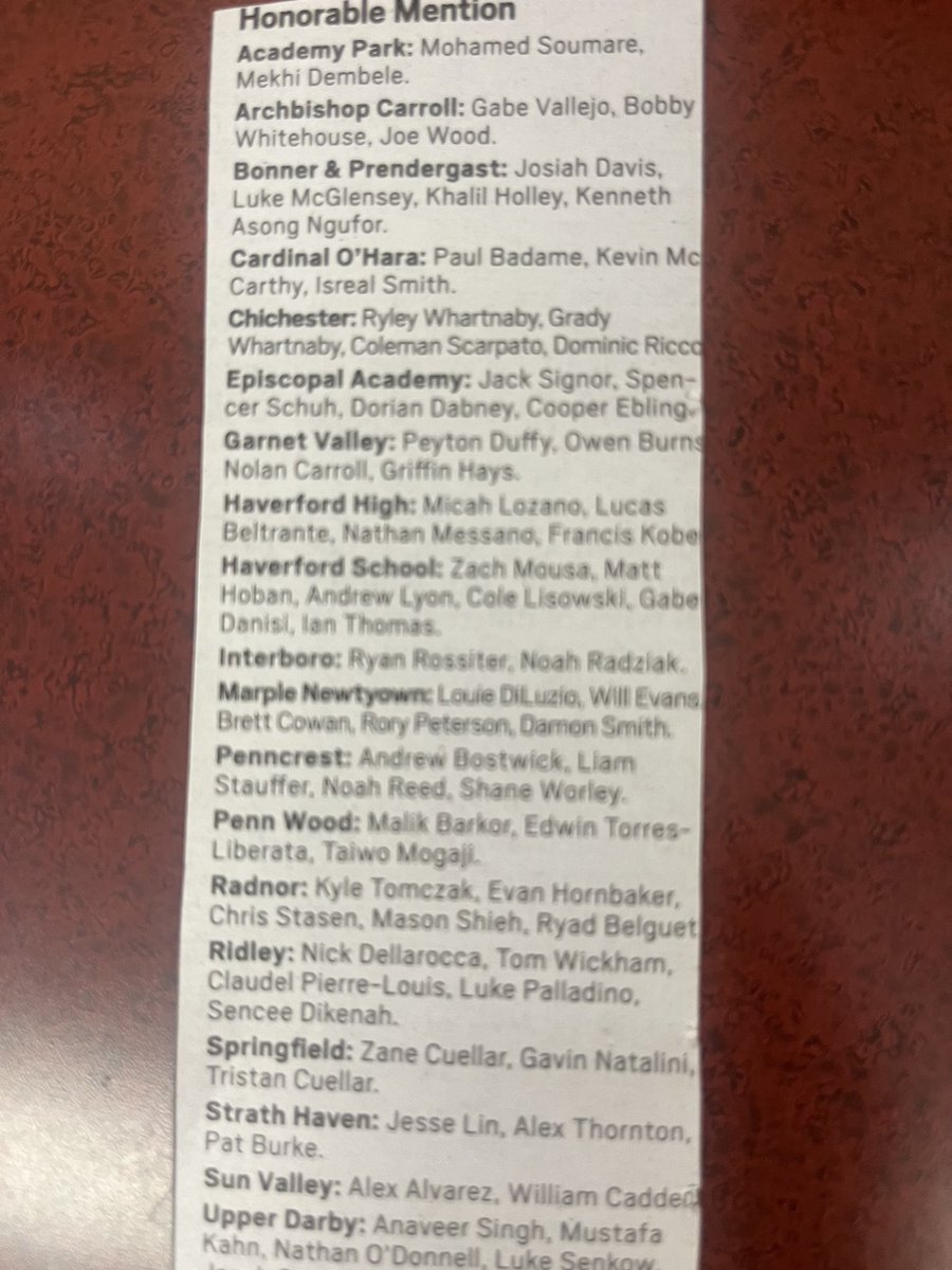 Congrats to our All Delco Wrestlers! Honorable Mention: Lou Diluzio, Will Evans, Brett Cowan, Rory Peterson and Damon Smith! Great work! Tiger Pride @marplenewtown @MN_Wrestling @DTMattSmith @MBarkannNBCS @DelcoSports @sportsdoctormd @BillMaas @TerryToohey @delcosportsBob