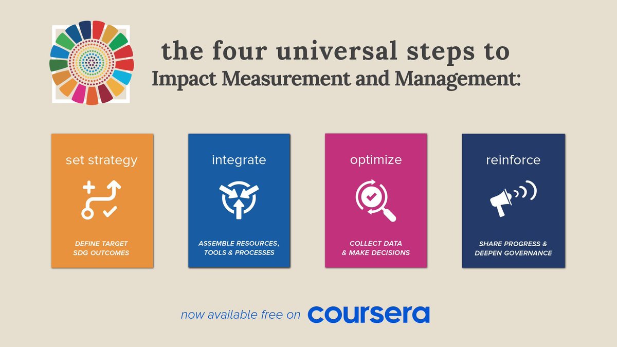 Are you ready to improve impact management for your firm? Learn the 4 universal steps to impact measurement & management in just 10 hours at your own pace on @coursera: IMMforSDGs.com. #impactforsdgs @SDGImpact @UNDP_SDGFinance