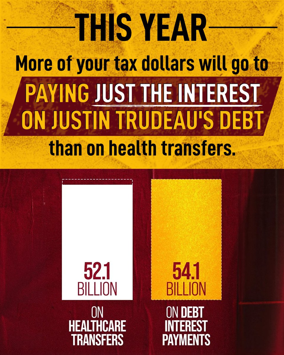 Canadians families like yours cannot afford seeing hard-earned tax dollars wasted on the interest payments for Justin Trudeau’s inflationary deficits. Have YOUR say at conservative.ca/fix-the-budget #TrudeauMustGo #Pierre4PM #FixTheBudget #cdnpoli