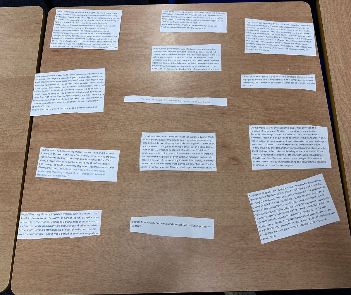 JaneVaug's tweet photo. 5th years busy putting different parts of essays from Sovereignty &amp; Partition together. #LCHist #edchatie https://t.co/X7WjnZy0ea