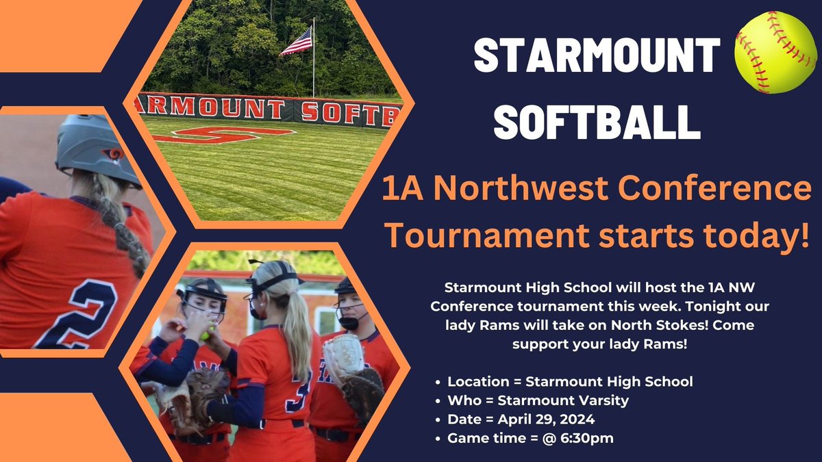 Starmount Softball (@ramsfastpitch) on Twitter photo 