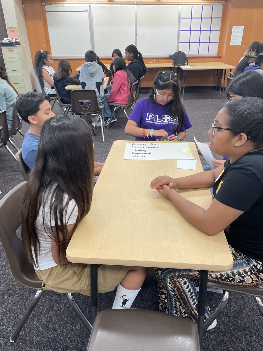 PLUS Leaders facilitating student forums to capture student voice and build positive school culture.