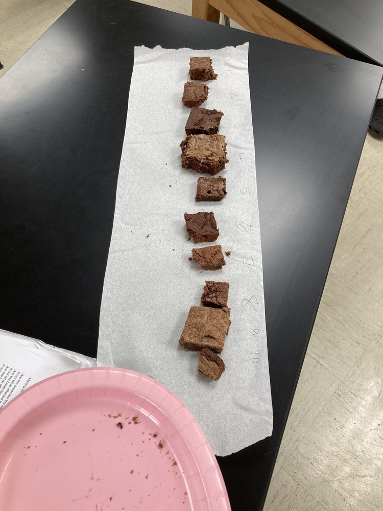 Bowler School District tweet media