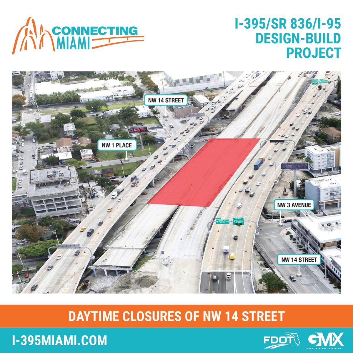 Daytime closures of NW 14 Street from NW 3 Avenue to NW 1 Place are being implemented daily to safely remove bridge sections over the roadway. For additional information on the closures and detours, please visit tinyurl.com/597j8eyb