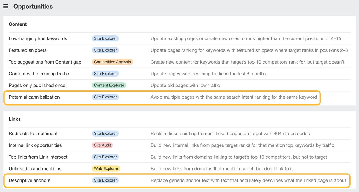 NEW: Use cases in Opportunities report  🔥

Not sure what to focus on to improve your rankings?

Check out two new suggested opportunities:

 👉 Potential cannibalization: Avoid targeting the same keyword with multiple pages
 👉 Descriptive anchors: Replace generic anchor text