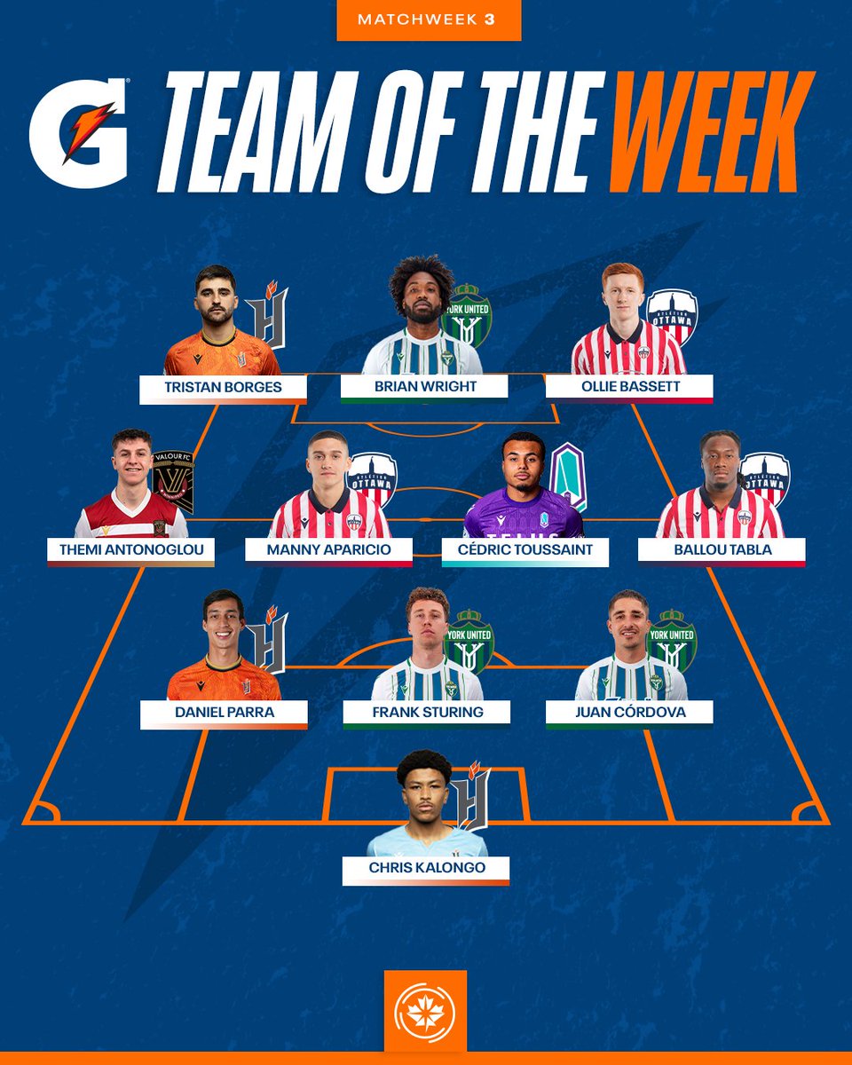 Matchweek three's best ⚡ Here is the @Gatorade Team of the Week: canpl.ca/article/gatora… #CanPL I @onesoccer