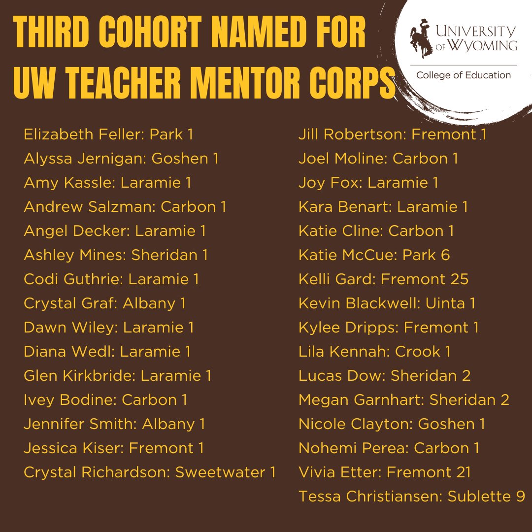 🌟 Exciting News! 🌟

The @UWyoCoED #WyomingTeacherMentorCorps is thrilled to introduce the amazing educators joining us in Cohort 3!

🍎📚 Let's give a warm welcome to all the dedicated teachers who will be making a difference in their communities!

#WyoEdChat #RuralEducation