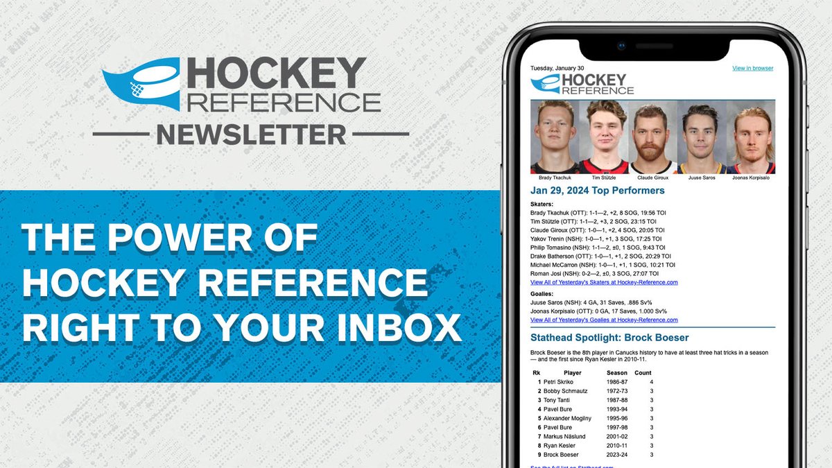 Subscribe to our newsletter to keep up with all of the playoff action and have stats sent to your inbox every morning! 🏒 Learn more & subscribe here: hockey-reference.com/email/