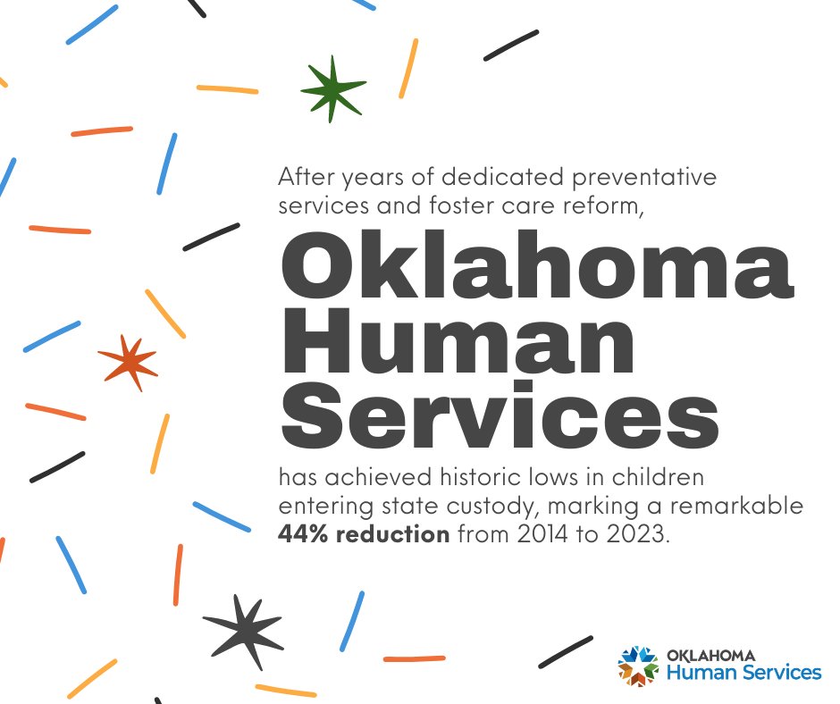 Exciting news from Oklahoma Human Services! 🎉 With historic lows in kids entering state custody and major improvements in support programs, we're making real progress in foster care reform! Read more about Pinnacle Plan Progress: ow.ly/vzli50Rr4RR