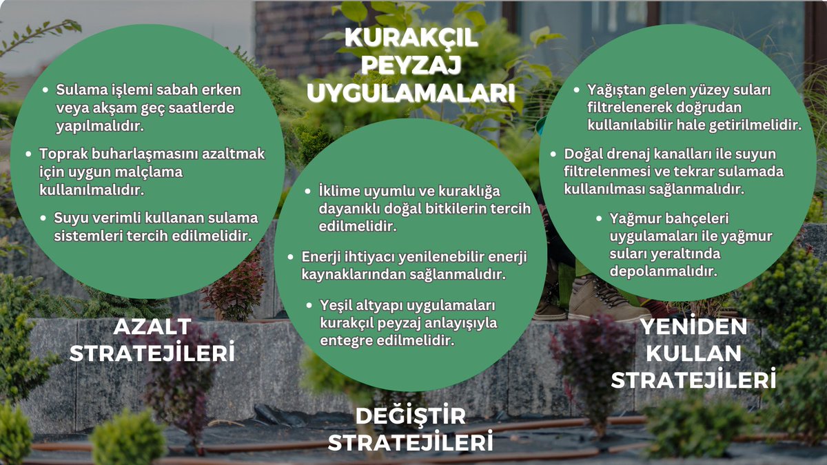 #SuVerimliliği💧için atılan her adım sonsuz fark yaratır!

🌿💧#SuVerimliliğiSeferberliği kapsamında azalt, değiştir ve yeniden kullan stratejilerinin kurakçıl peyzaj uygulamalarında kısmen kullanılması halinde bile su tüketiminde %20-%50 oranında tasarruf sağlanmış olacaktır ve