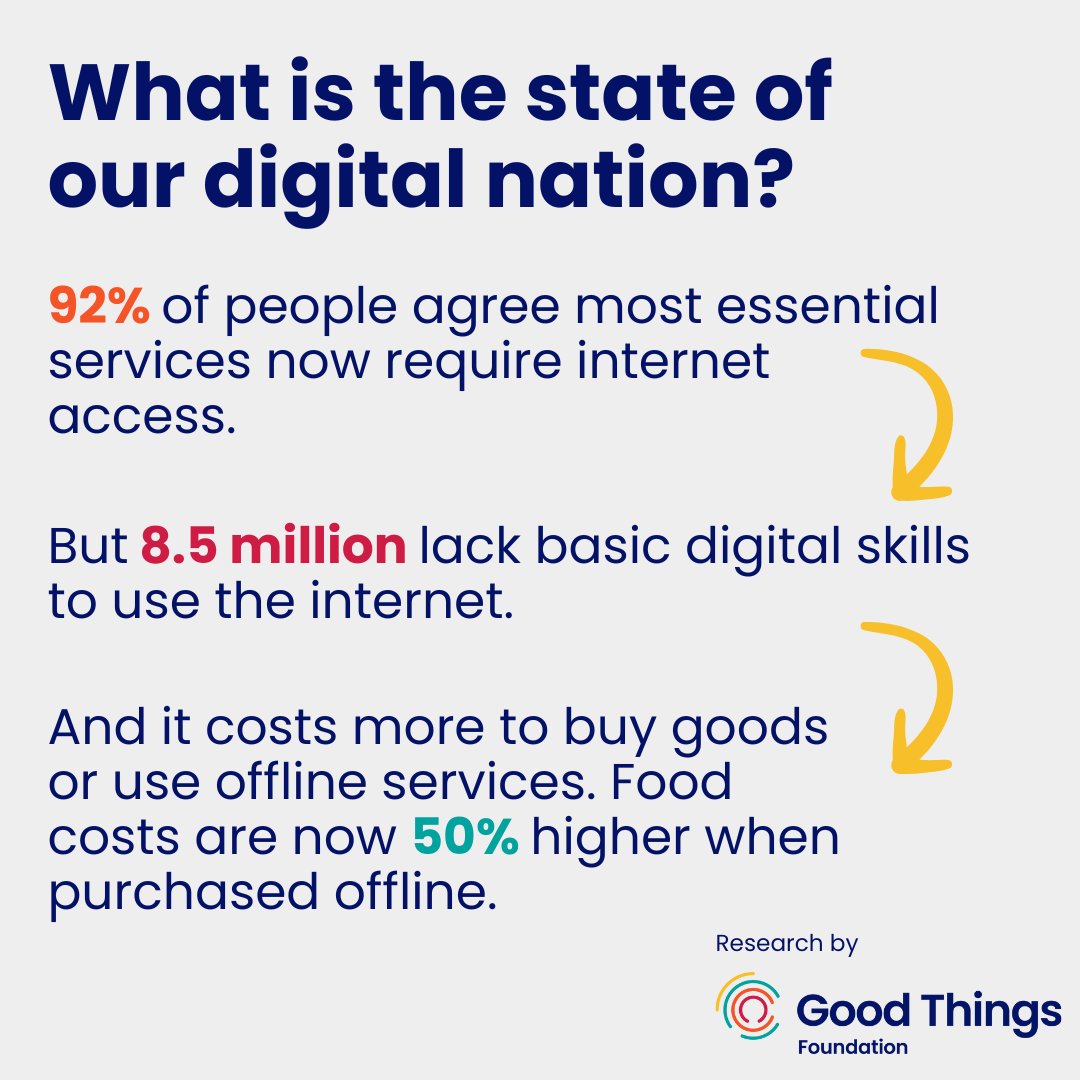 🚀 We were pleased to join @GoodThingsFdn at the launch of Digital Nation 2024.

♻️ In 2023, we donated 465 refurbished company iPads to people who were digitally excluded and we're continuing our commitment to #FixTheDigitalDivide this year. Read more 👉 bit.ly/4bhsqgS