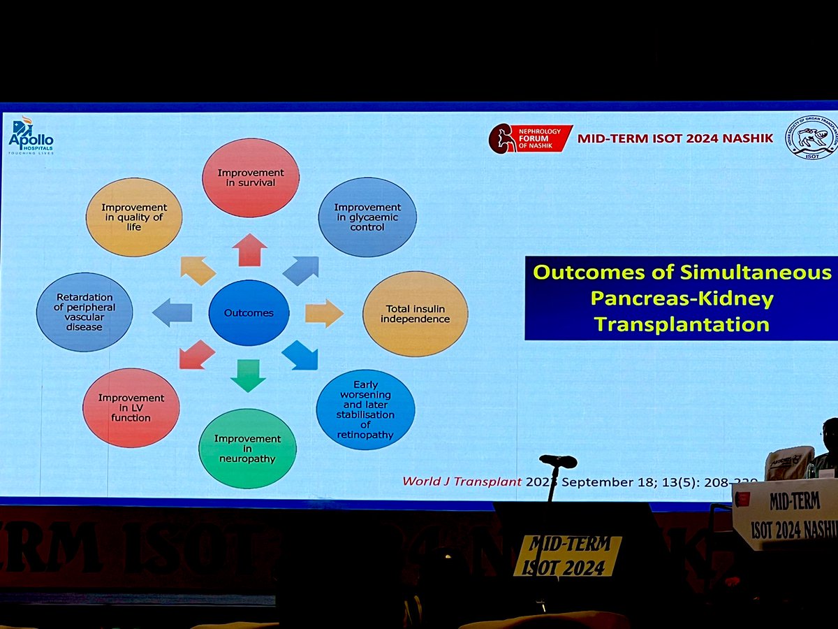 🔥Multi-organ Transplantation- Issues with Simultaneous Liver Kidney & Pancreas Kidney Transplantation @Drguleria1165 🔆 Cardiac morbidity and postoperative infection are most common problems in recipients of a pancreas transplant 🔆CAD should be treated early 🔆30% of