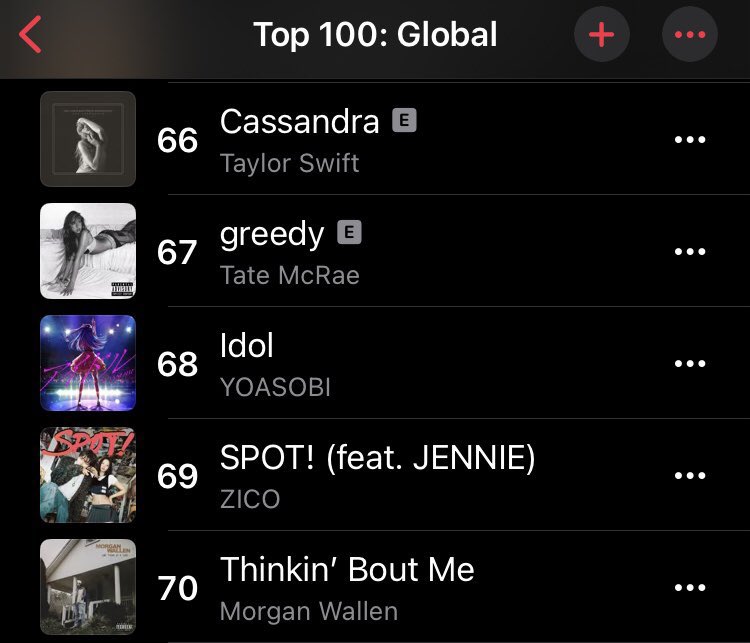 🌐 'Spot!' estreia em #69 no chart diário global da Apple Music e marca a 3ª entrada de Jennie, maior número por uma solista feminina de K-Pop. #JENNIE #BLACKPINK