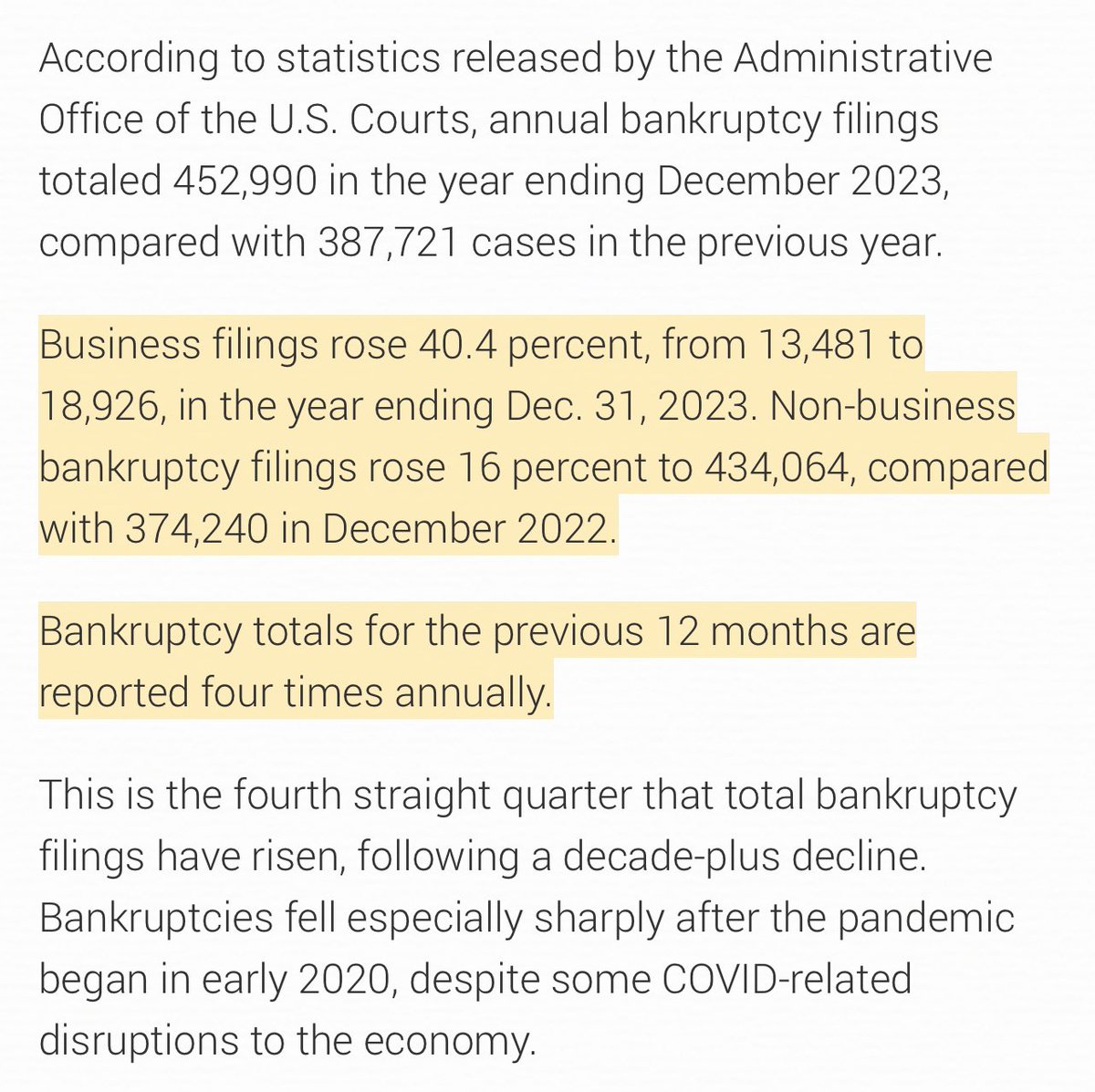 @POTUS Business bankruptcies rose over 40% in 2023. Biden can take his gaslighting and shove it.