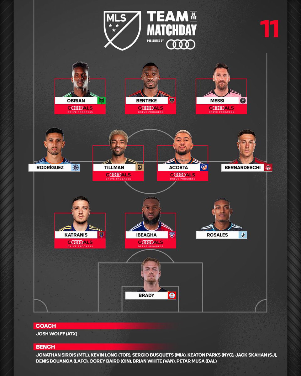 #MLS Team of the MATCHDAY 📷 @MLS
