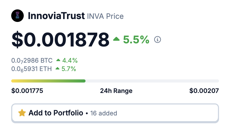 We are happy to announce you can now find us $INVA listed on @coingecko  🦎
coingecko.com/en/coins/innov…

Join us: t.me/innoviatrust 

#InnoviaTrust $INVA #Coingecko