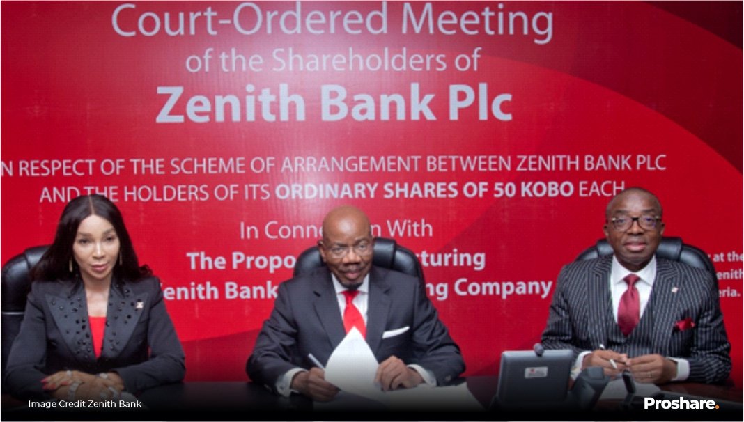 .@ZenithBank Shareholders Approves Holdco Structure 🔗 proshare.co/articles/zenit…