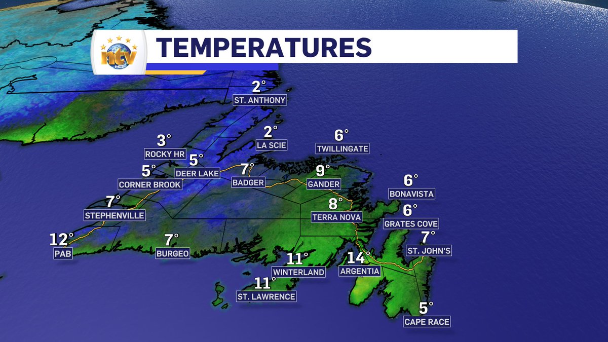 Argentia currently the warmest spot in the province at 13.6° in the offshore, easterly flow. #nlwx