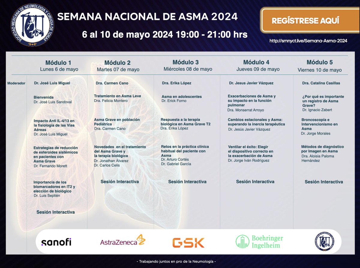 SEMANA NACIONAL DE ASMA 2024 ¡Participa con nosotros! Te compartimos la agenda de sesiones que se llevará a cabo del 6 al 10 mayo 19:00 a 21:00 hrs ¡Regístrate y asegura tu lugar! Formato virtual smnyct.org/eventos/semana… Trabajando juntos en Pro de la Neumología