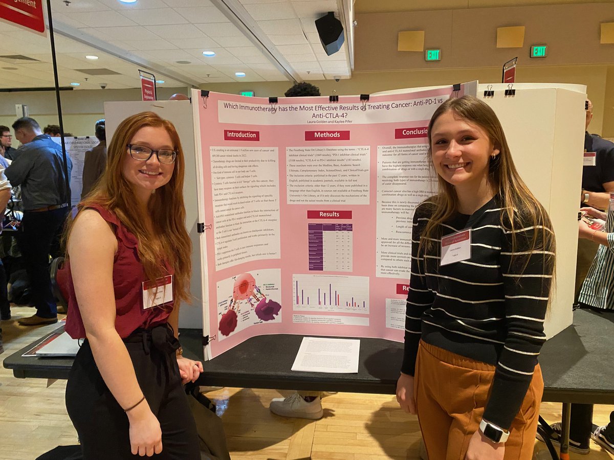 FSU will host the 2024 Undergraduate Research Symposium on Friday, May 3 from 11 a.m. until 2 p.m. in the Lane University Center. This year's event will feature 83 presentations showcasing the work of nearly 140 students mentored by 46 faculty and staff from all three colleges.