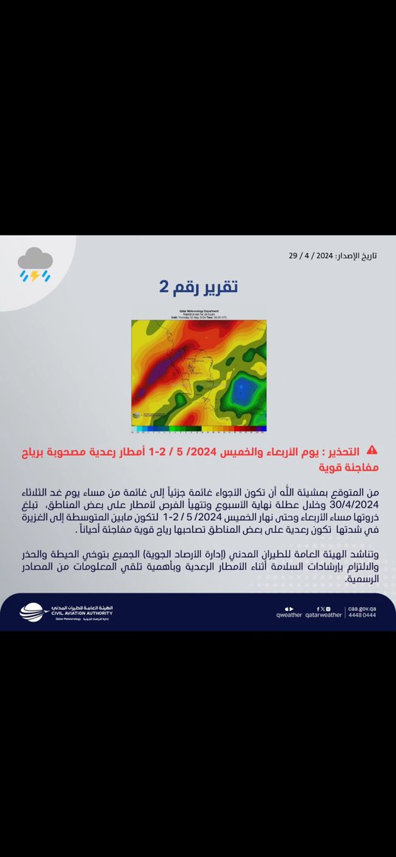 سعد الغانم ابو محمد 🇶🇦 tweet media