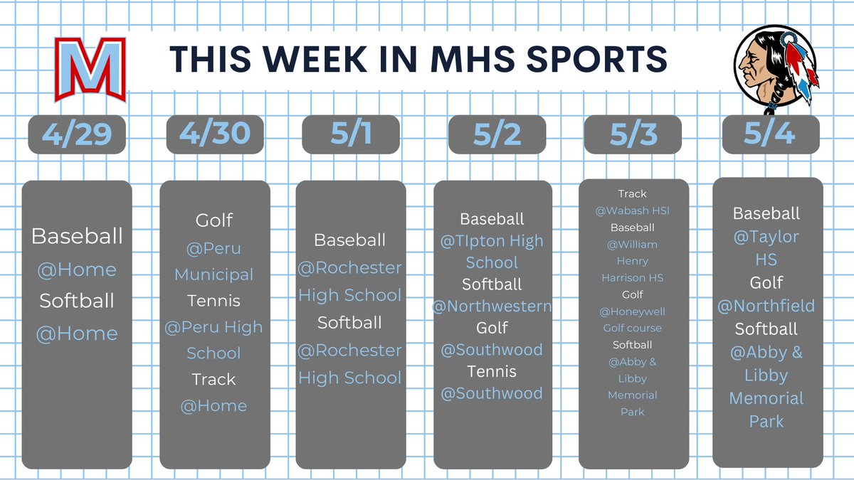 Check out the events this week for Maconaquah Athletics! #GoBraves