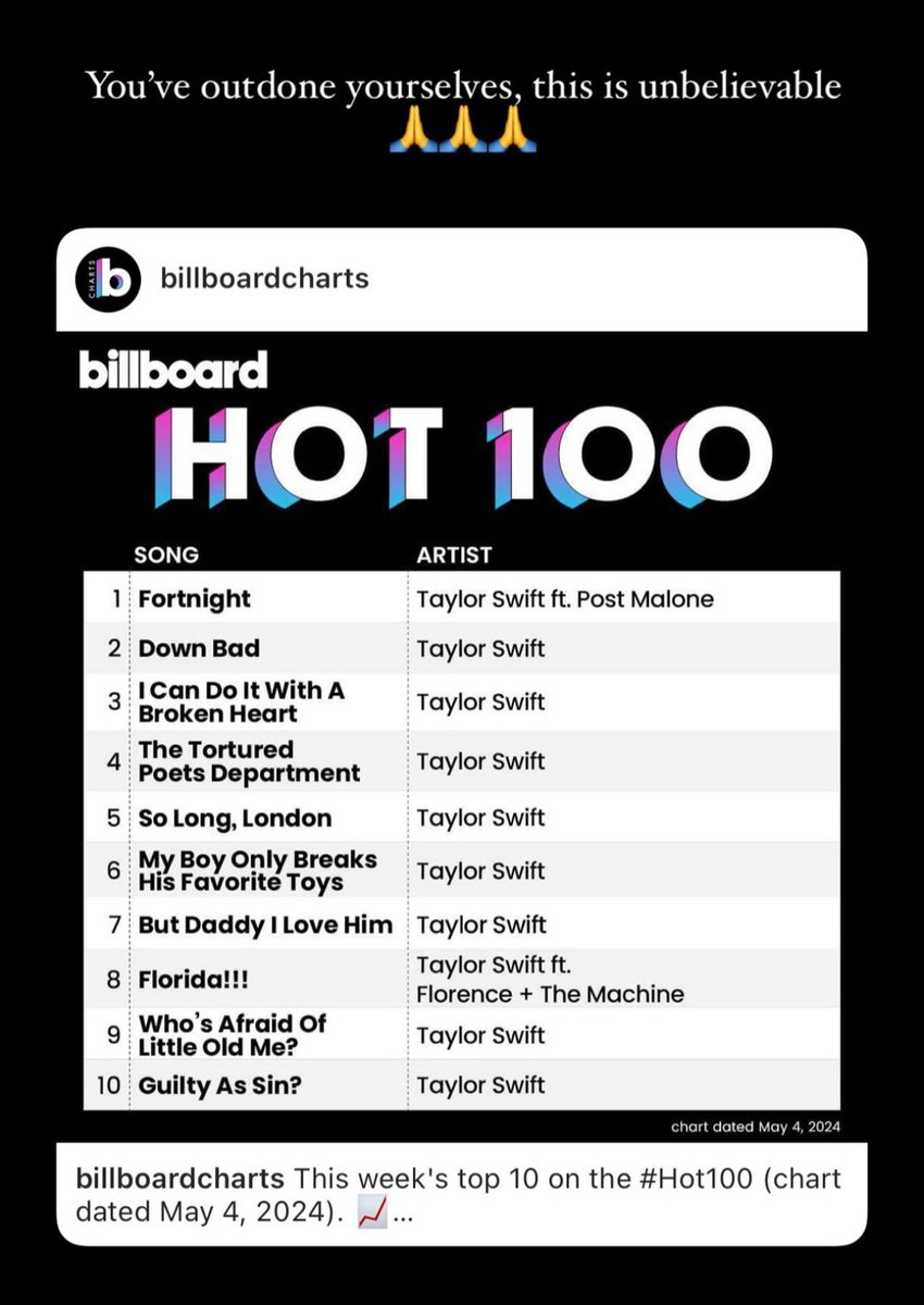 🚨| Taylor Swift via Instagram story!