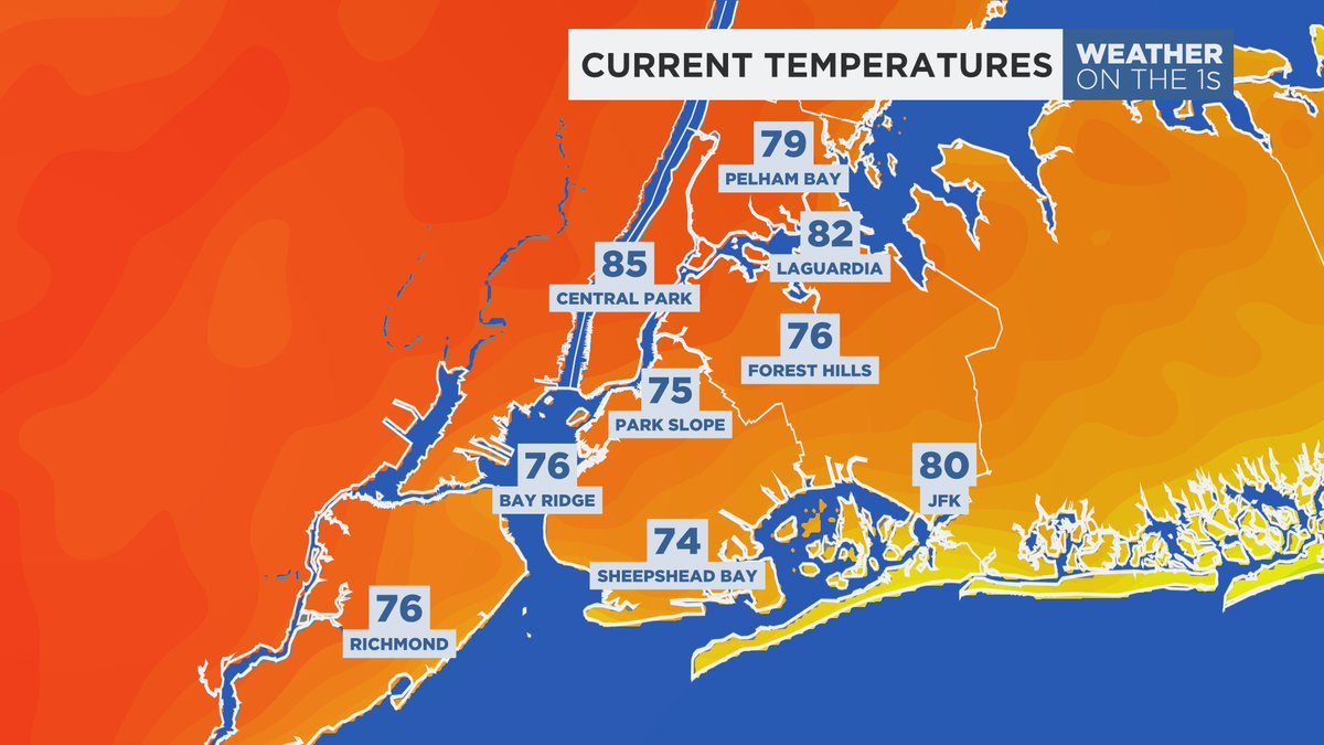 Hello 80s! We're sitting at 85° right now with cooler temperatures along the coast. Expect clouds to thicken up this afternoon with the chance for hit and miss showers and thunderstorms into this evening. #NYC