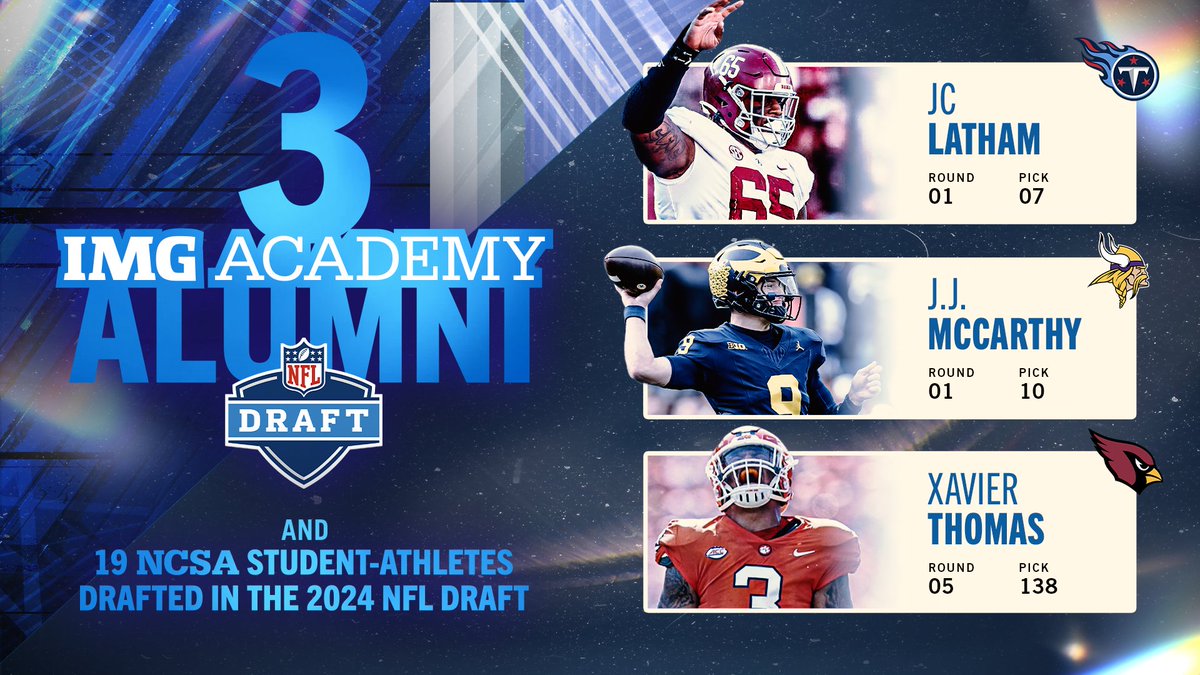 What a weekend it has been‼️ We are honored that 3️⃣ @IMGAcademy alums & 1️⃣9️⃣ @ncsa student-athletes were selected during the 2024 #NFLDraft! Since the start of the #Brotherhood: 🏈 21 alumni have been selected in the #NFLDraft 🏈 Five-straight years with a first-round pick
