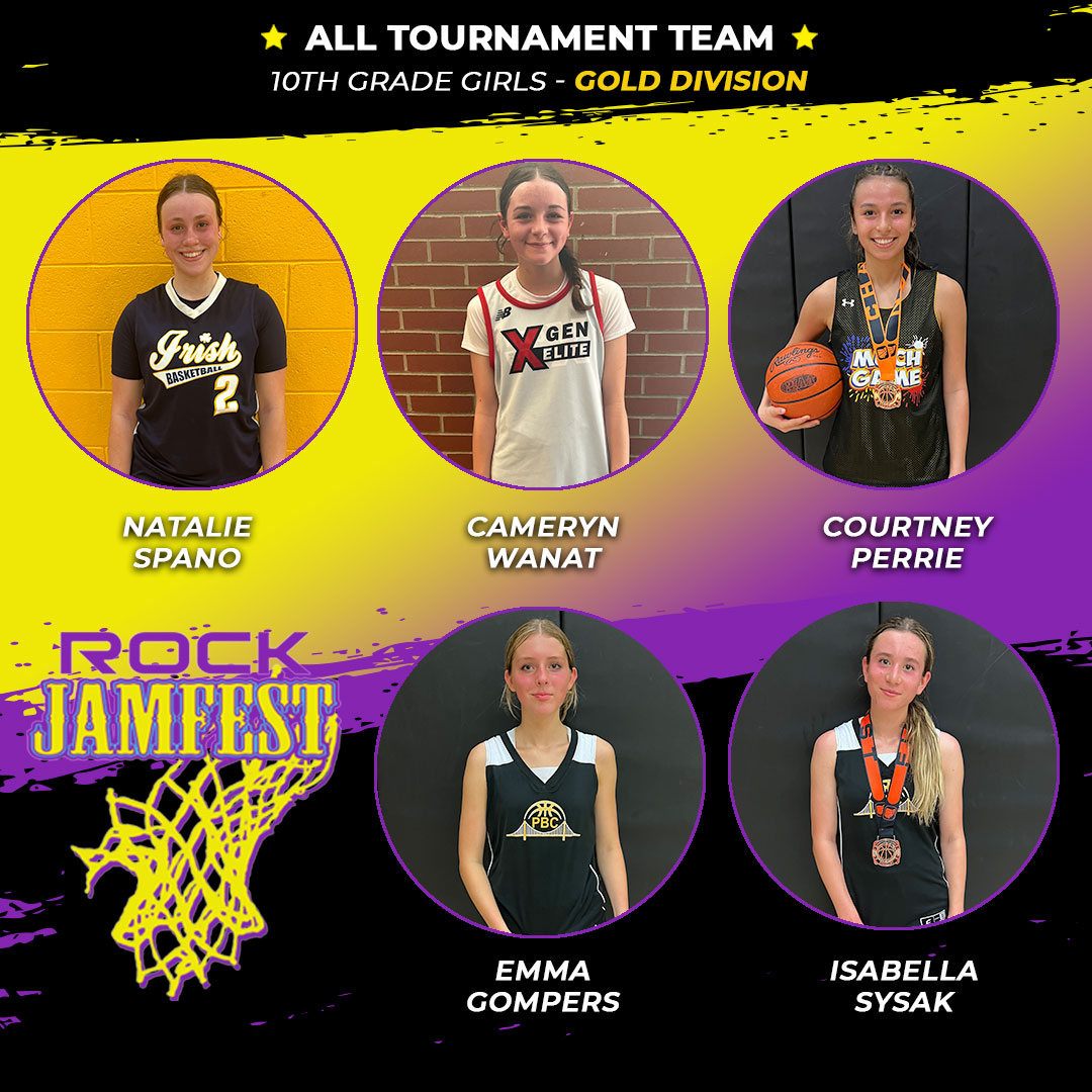 OhioBasketball.com (@ohio_basketball) on Twitter photo Rock Jamfest, 10th-grade girls gold division all-tournament team! #MuchGame <a href="/XGenElite/">XGen Elite</a> <a href="/ErieIrishAAU/">Erie Irish AAU</a> #PBC Rock Jamfest, 10th-grade girls gold division all-tournament team! #MuchGame <a href="/XGenElite/">XGen Elite</a> <a href="/ErieIrishAAU/">Erie Irish AAU</a> #PBC