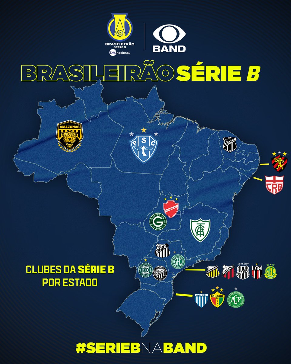 🇧🇷Confira os clubes da Série B por estado⚽
#BandTV #SerieBnaBand