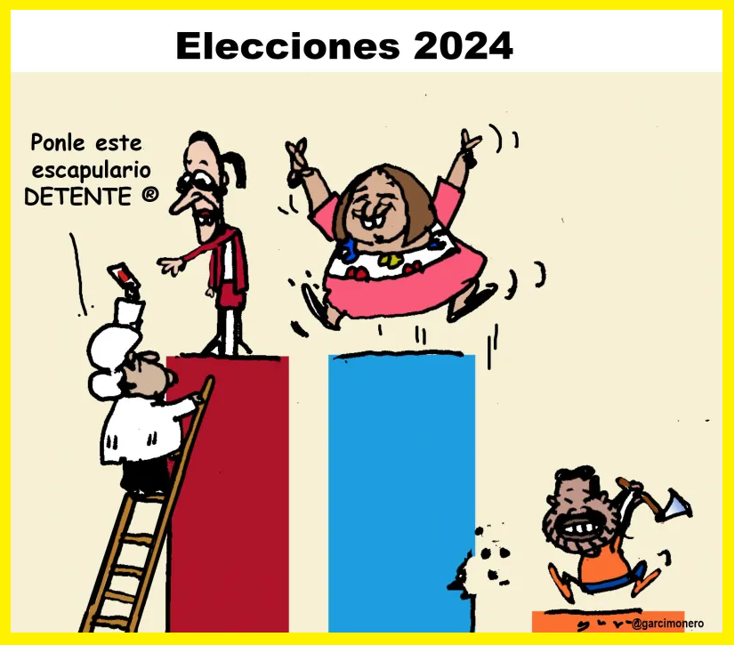 ⓧ
Antonio Garci - Diario de Yucatán
𝑬𝒍𝒆𝒄𝒄𝒊𝒐𝒏𝒆𝒔 2024

#Linea12NoSeOlvida #CandidataDeLaMentira #CandidataDeLaSantaMuerte #NarcoPresidenteAMLO50 El Mencho Imaz #NarcoPartidoMorena48 #NarcoCandidata