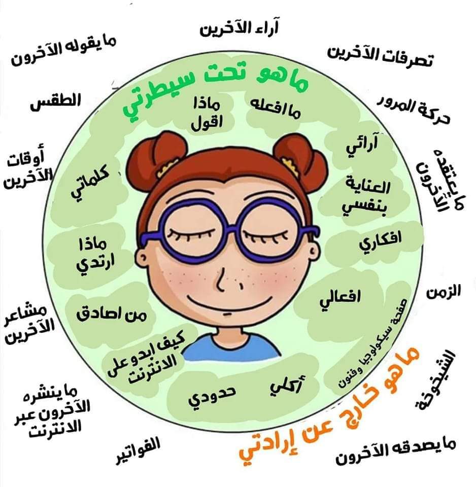 #سيكولوجيستس (@1_psychologists) on Twitter photo 