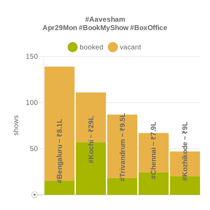 ArchiveTask tweet picture