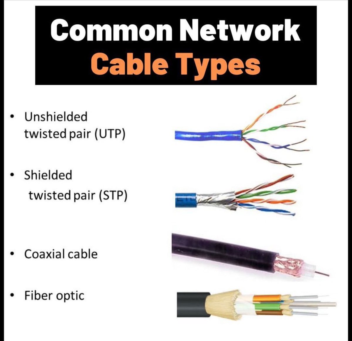 Most Common Network Cables! IPCisco . Cabling Overview: ipcisco.com/lesson/network… . Please Retweet l..:) . #network #cisco #ccna #cable
