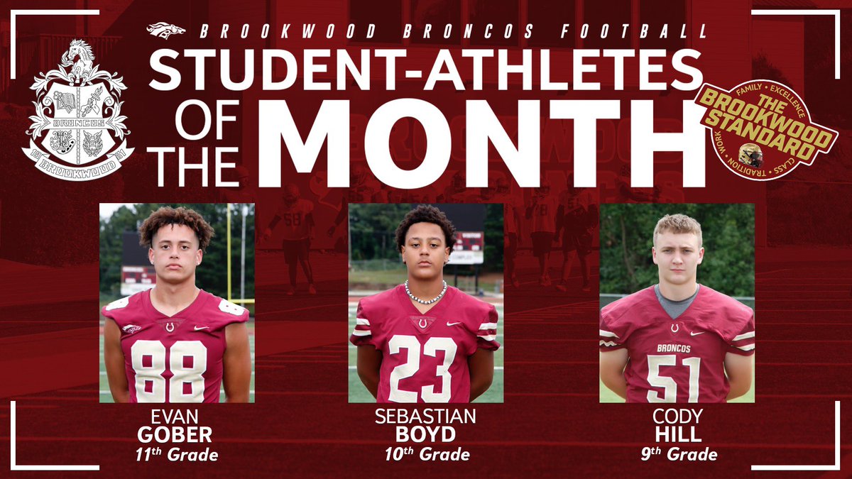 Congratulations to our Brookwood Football Student-Athletes of the Month! Proud of these three for their commitment to being great in the classroom. 🪵👨🏽‍🎓 @EvanGober @B4SH_LAX @cody_hill_25 @zku65 @bronco_ftball @Bwoodsports @BusterConnects @bronco_recruits @STerryCreative