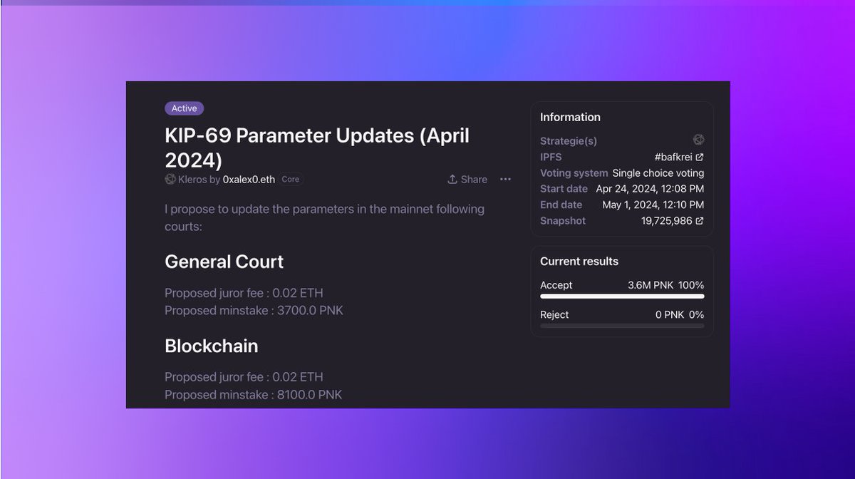 🗳️ New proposals in the Kleros DAO! ⚖️

⏵ KIP-69: Parameter Updates (April 2024)
⏵ KIP-70: Proposal to amend the description of the xDai Development Courts

Vote on @SnapshotLabs ↓