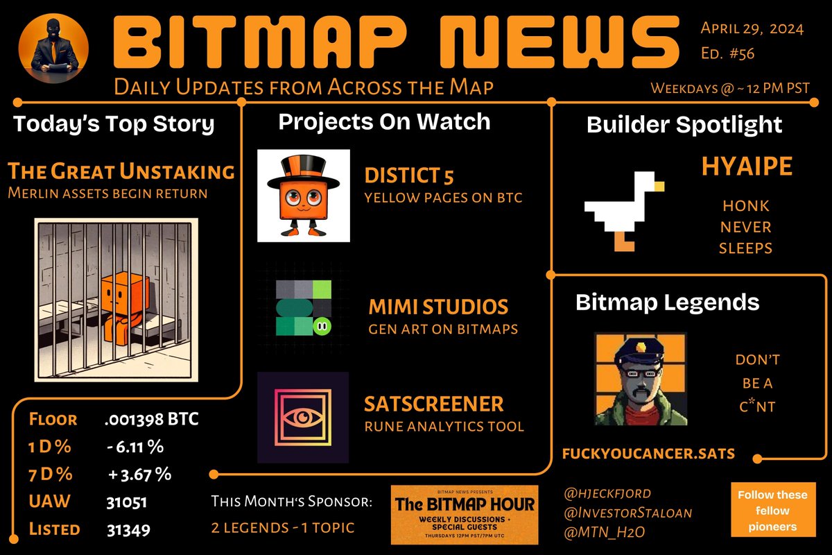 Bitmap News | 16.bitmap tweet media