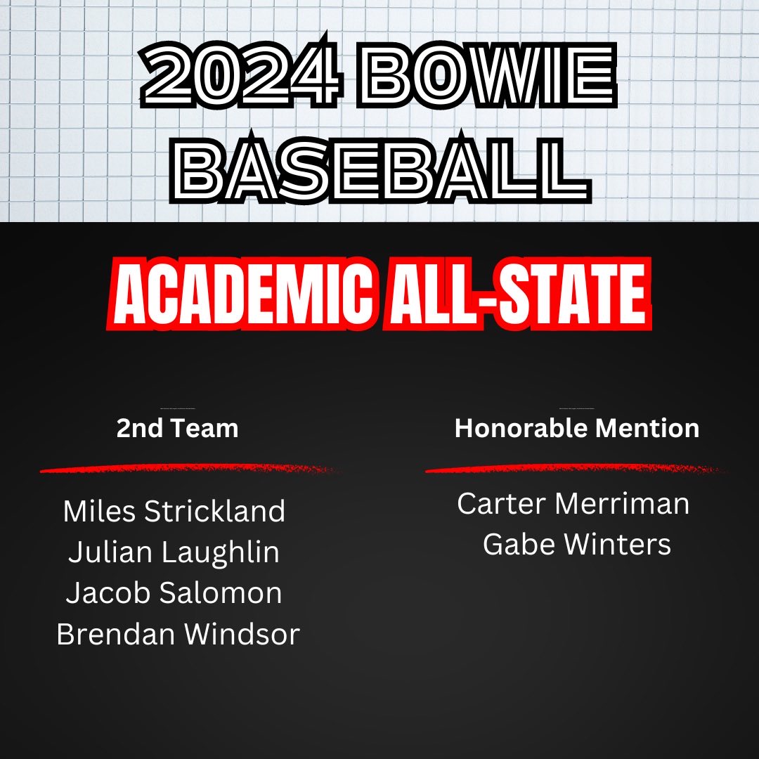 Congratulations to our Bowie baseball players who made academic All-State honors!