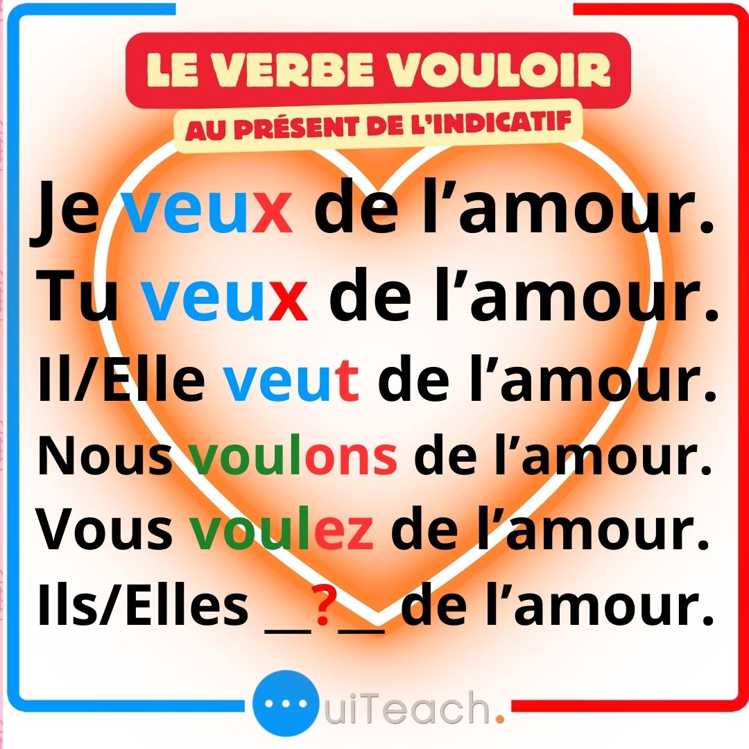 Let's learn the verb 'JETER' in French 🇨🇵|Learn and speak french with Alain and Moh 👍🏽 🇨🇵 😀
#frenchlesson #frenchconjugation