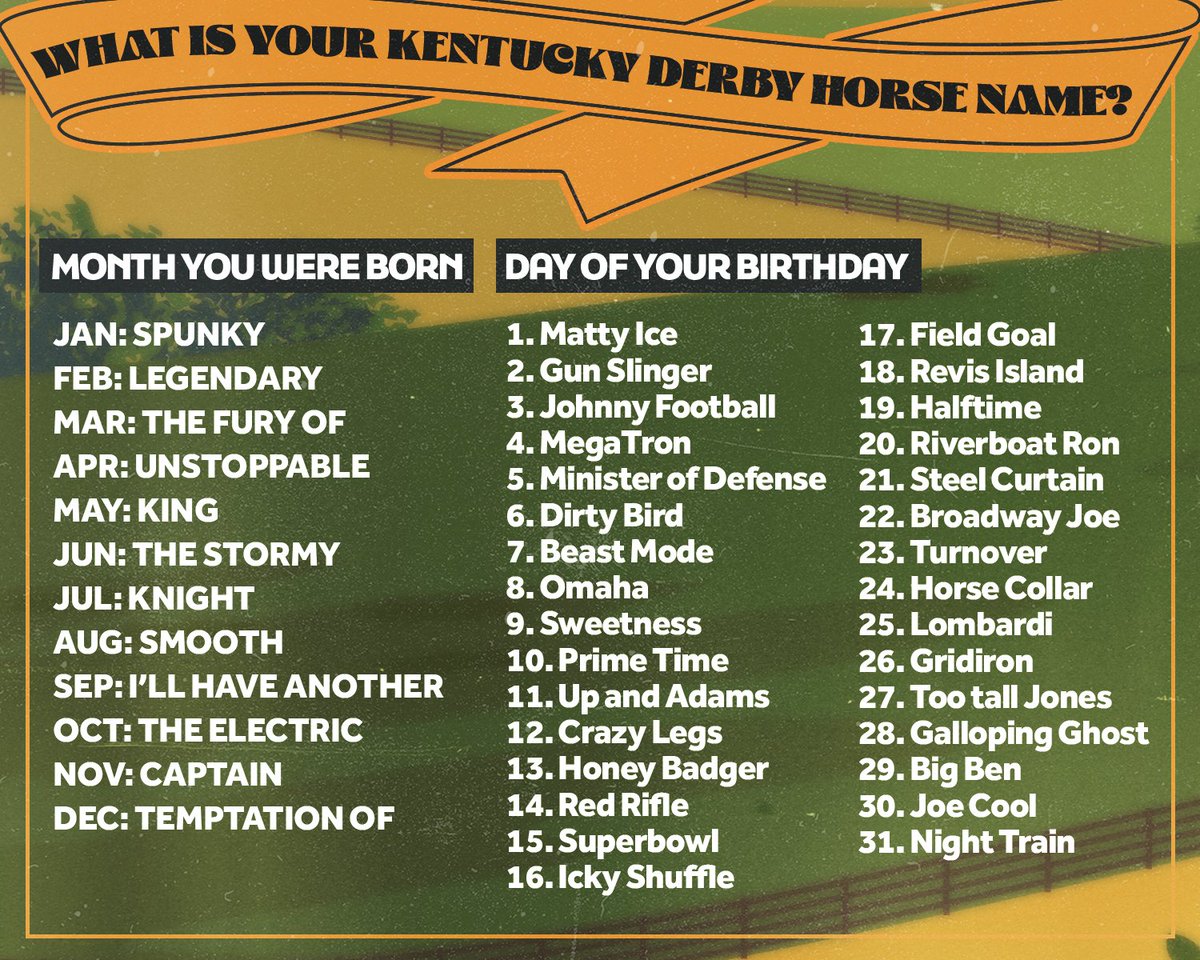 Get READY for the @KentuckyDerby and find out YOUR racehorse name 🐎🏈⤵️ @heykayadams is... 'Unstoppable Dirty Bird' 😂