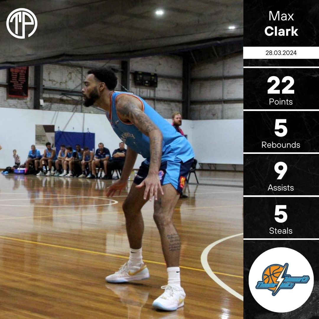 📊 | @max_clark3 with another stat line demonstrating his offensive and defensive prowess in the 80-60 win for the Tamworth Thunderbolts! 🇦🇺 

#ThePlayerAgency