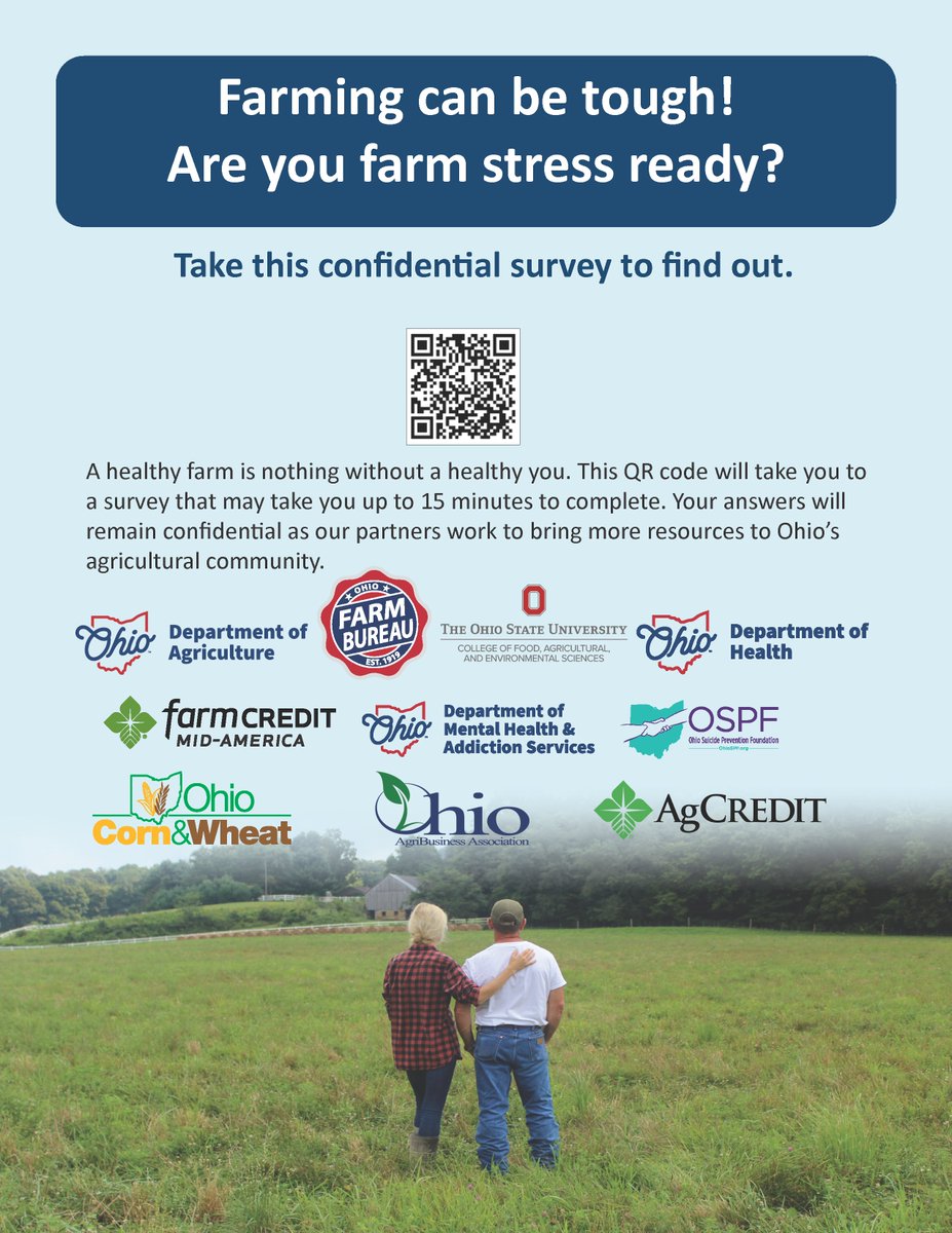 Farming is tough! But you are not alone. This confidential survey can guide you to the help you need. Farmers are 3.5 times more likely to die by suicide than the general population, according to the National Rural Health Association. osu.az1.qualtrics.com/jfe/form/SV_9p…