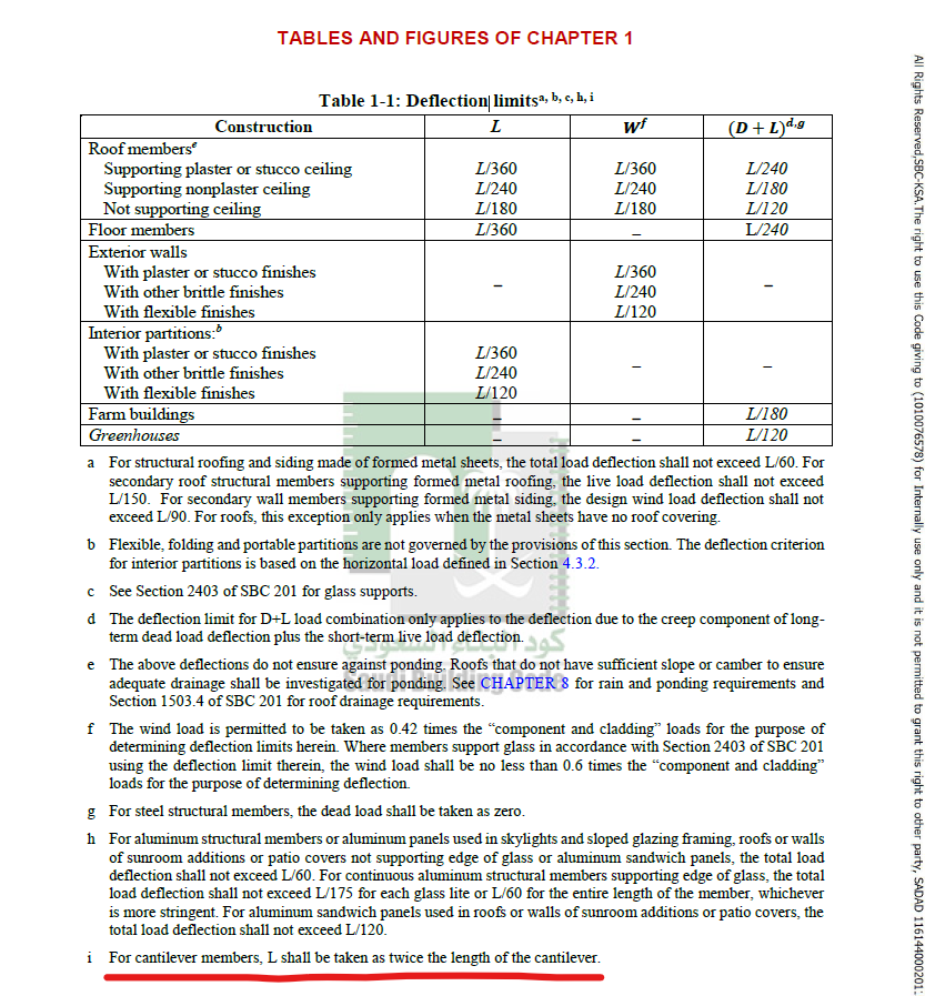 Eng.Samir Al-hakimi tweet media