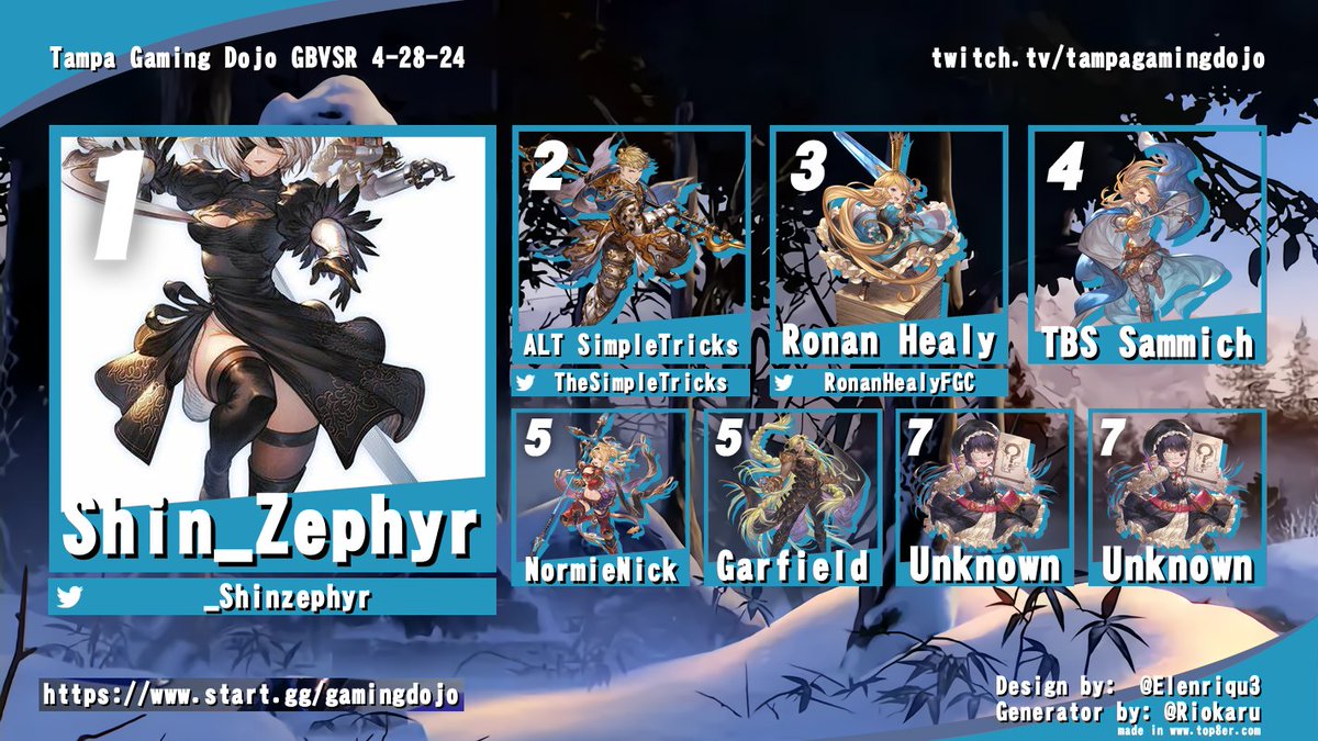 TampaGamingDojo's tweet image. Results for Tampa Gaming Dojo 4-28-28 @LowryParcade