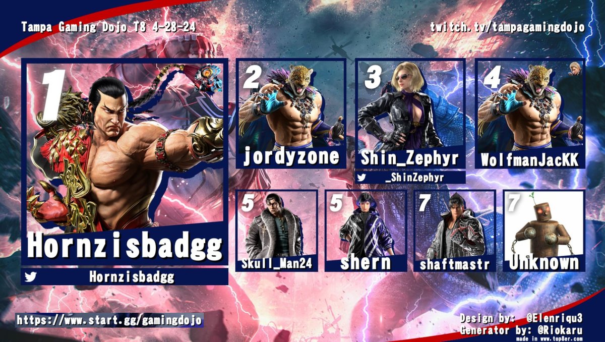 TampaGamingDojo's tweet image. Results for Tampa Gaming Dojo 4-28-28 @LowryParcade