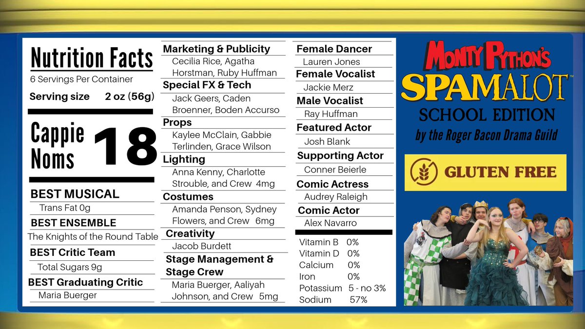 NEW SPAM 🥥
Now in Cappie Nomination Flavor!!
Gluten Free with Zero Vitamins or minerals

Congrats “SPAMALOT” Cast and Crew! 👏👏

Nominated for 1️⃣8️⃣ Cappie Awards – including
BEST MUSICAL 🎶
Best Ensemble 🗣
Top Critic Team ✍️ 
And more!
“Always Look On The Bright Side Of Life”