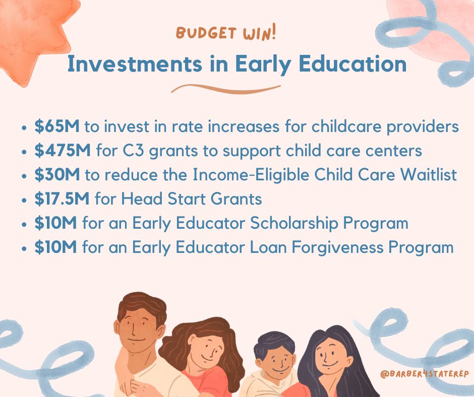 Posting over the next few days on highlights of the House FY25 budget: First up, the House continues our commitment to investing in early education programs and teachers. We increase subsidies to support child care providers and create scholarship and loan forgiveness programs.