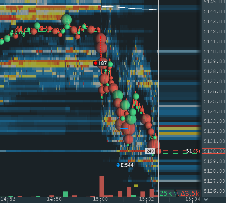 Stocks not thrilled about the QRA so far.